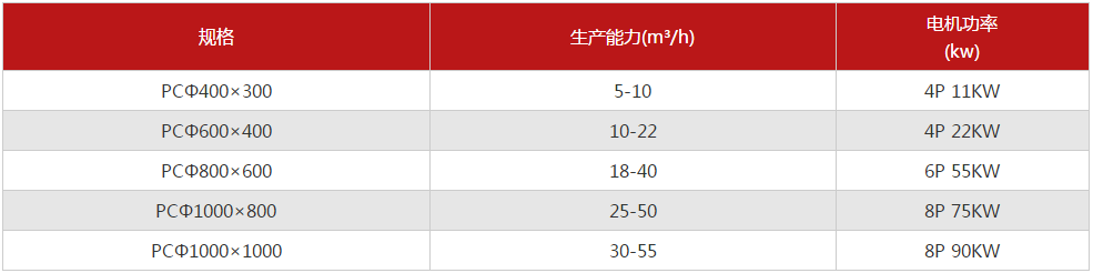 1561716892289954.png 錘式.png