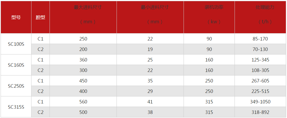 1561717376210302.png 單缸.png