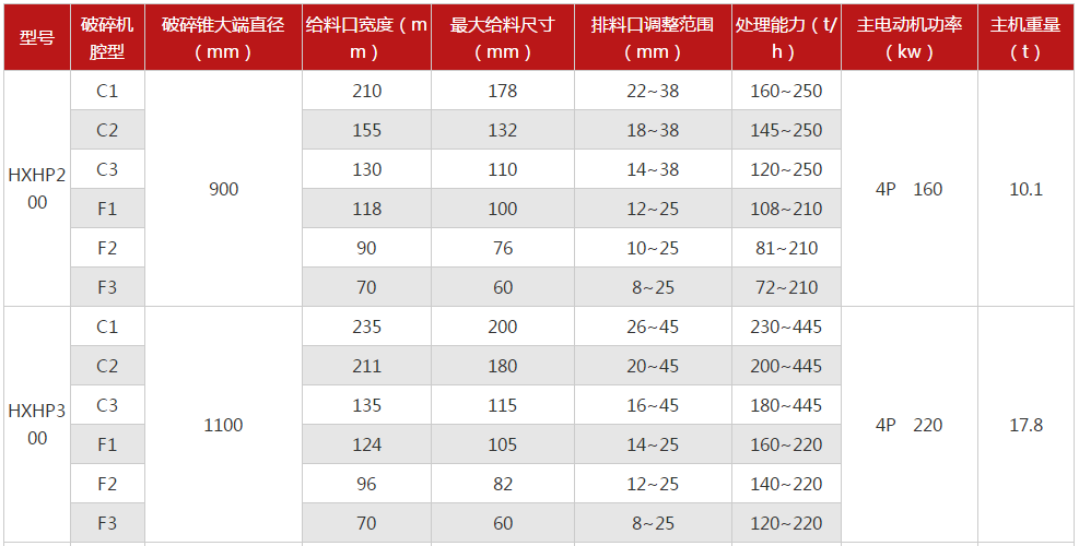 1561772781151295.png 多缸.png