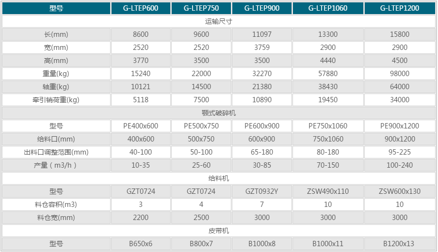 1562037439949750.png 輪胎2.png